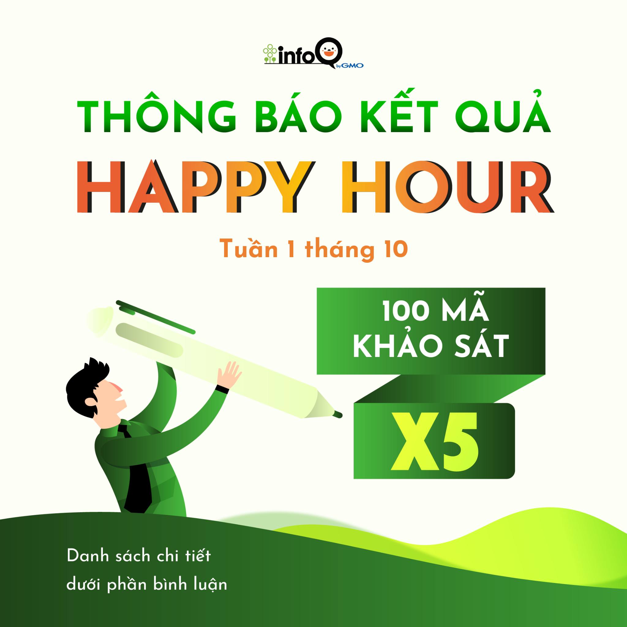 ket-qua-chuong-trinh-happy-hour-tuan-1-thang-10-1