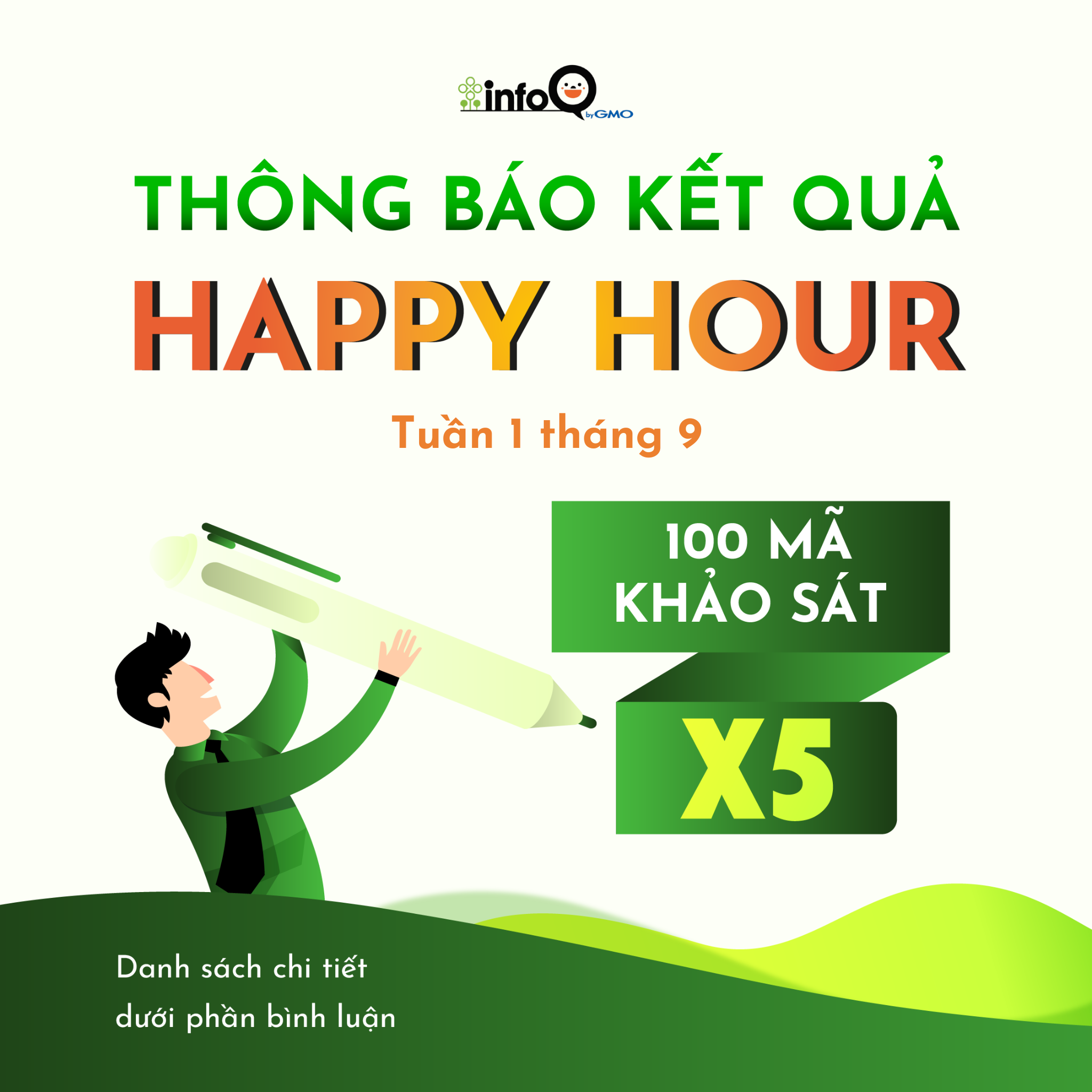 ket-qua-chuong-trinh-happy-hour-tuan-1-thang-9-2