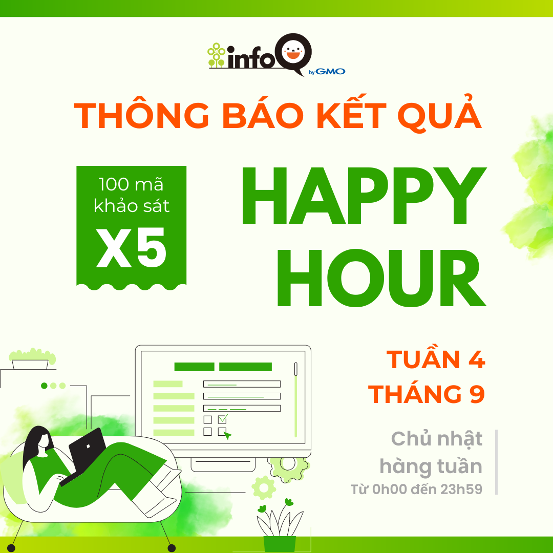 ket-qua-happy-hour-tuan-4-thang-9-2