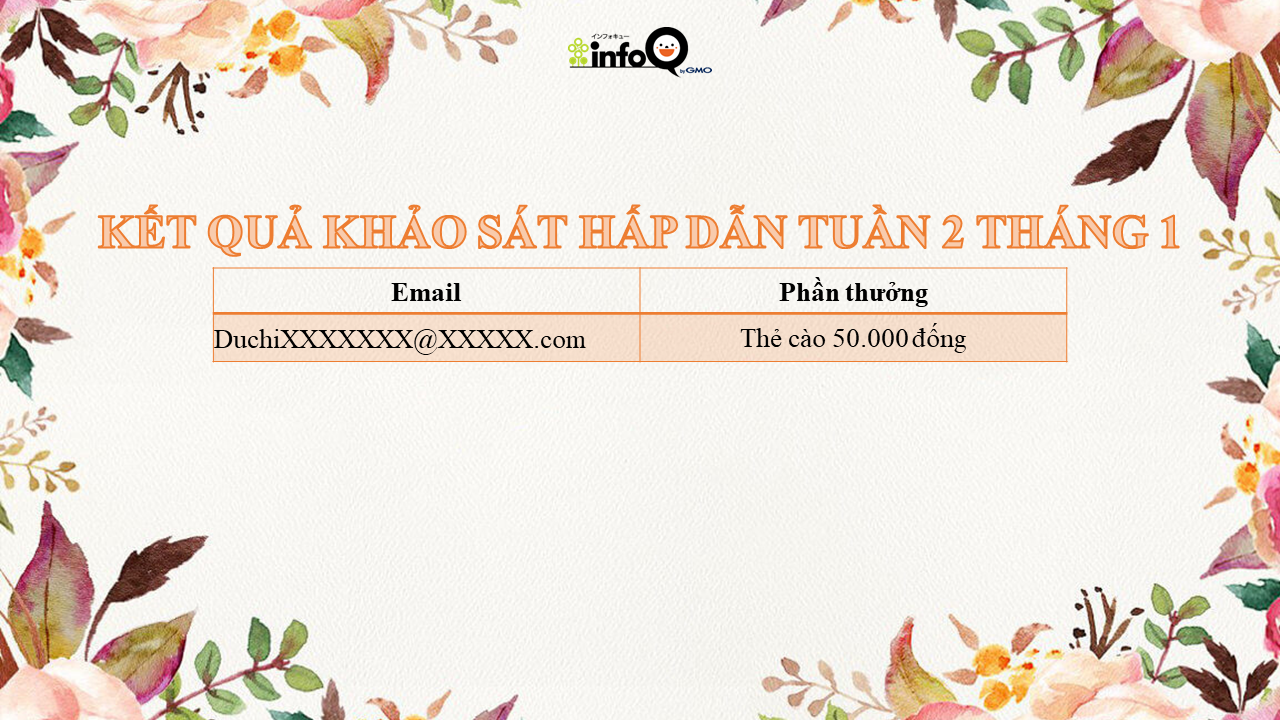 ket-qua-khao-sat-hap-dan-tuan-2-thang-1-nam-2023