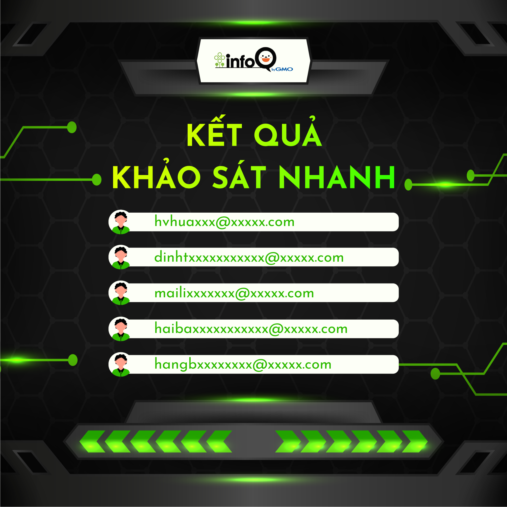 ket-qua-khao-sat-nhanh-tuan-1-thang-9-1