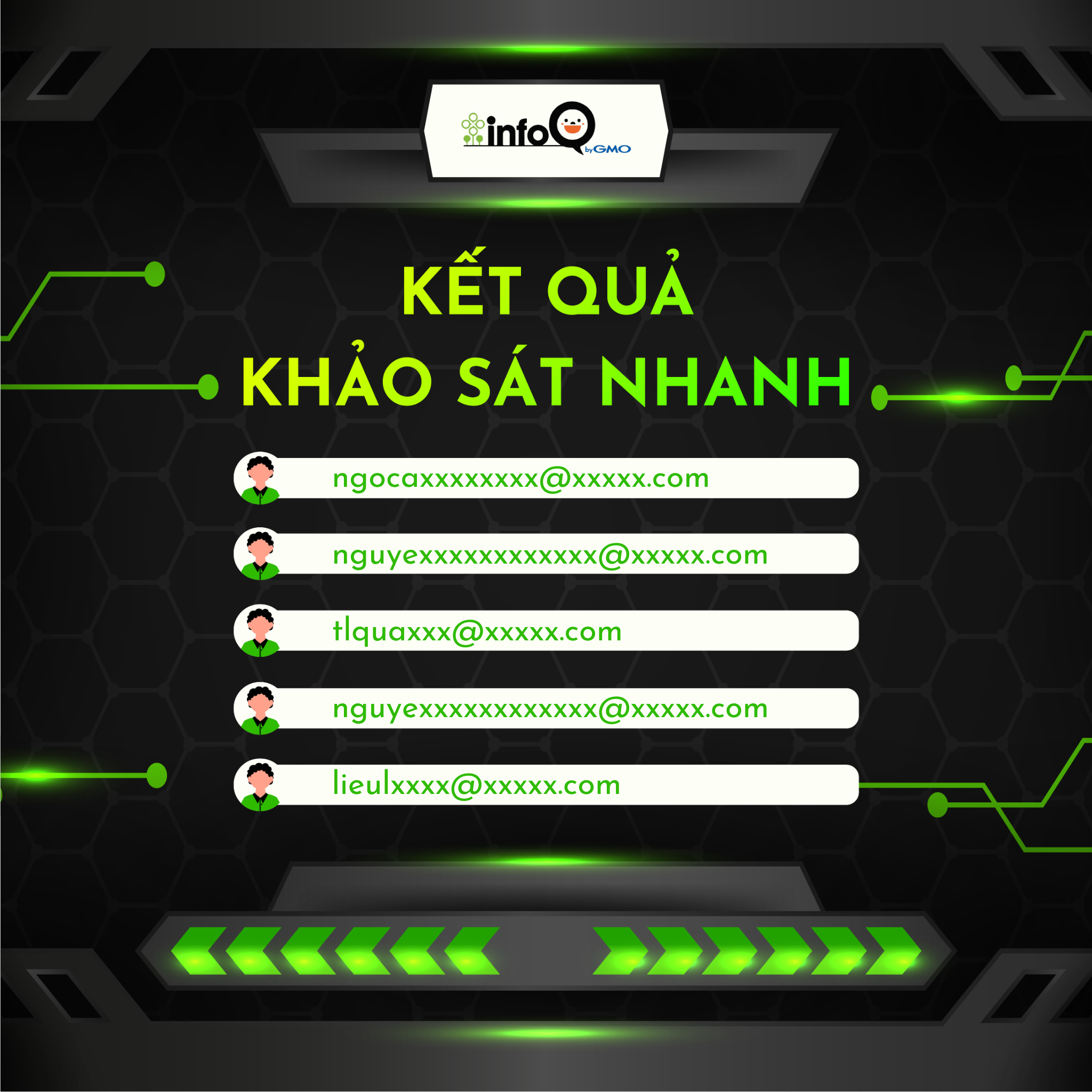 ket-qua-khao-sat-nhanh-tuan-2-thang-9-1