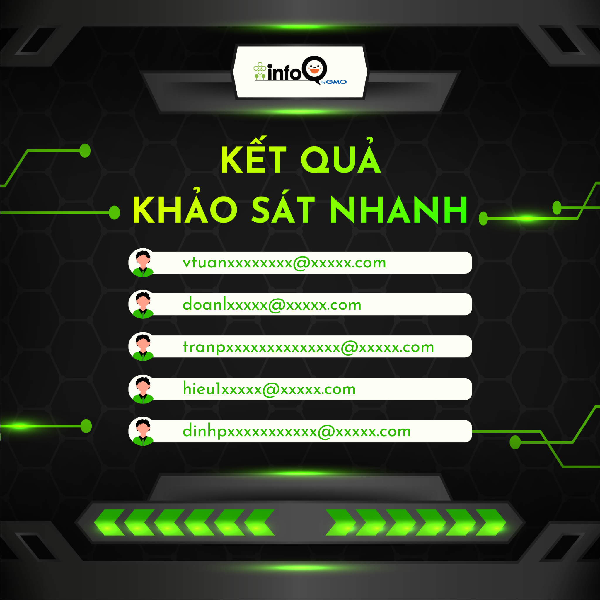 ket-qua-khao-sat-nhanh-tuan-3-thang-9-1