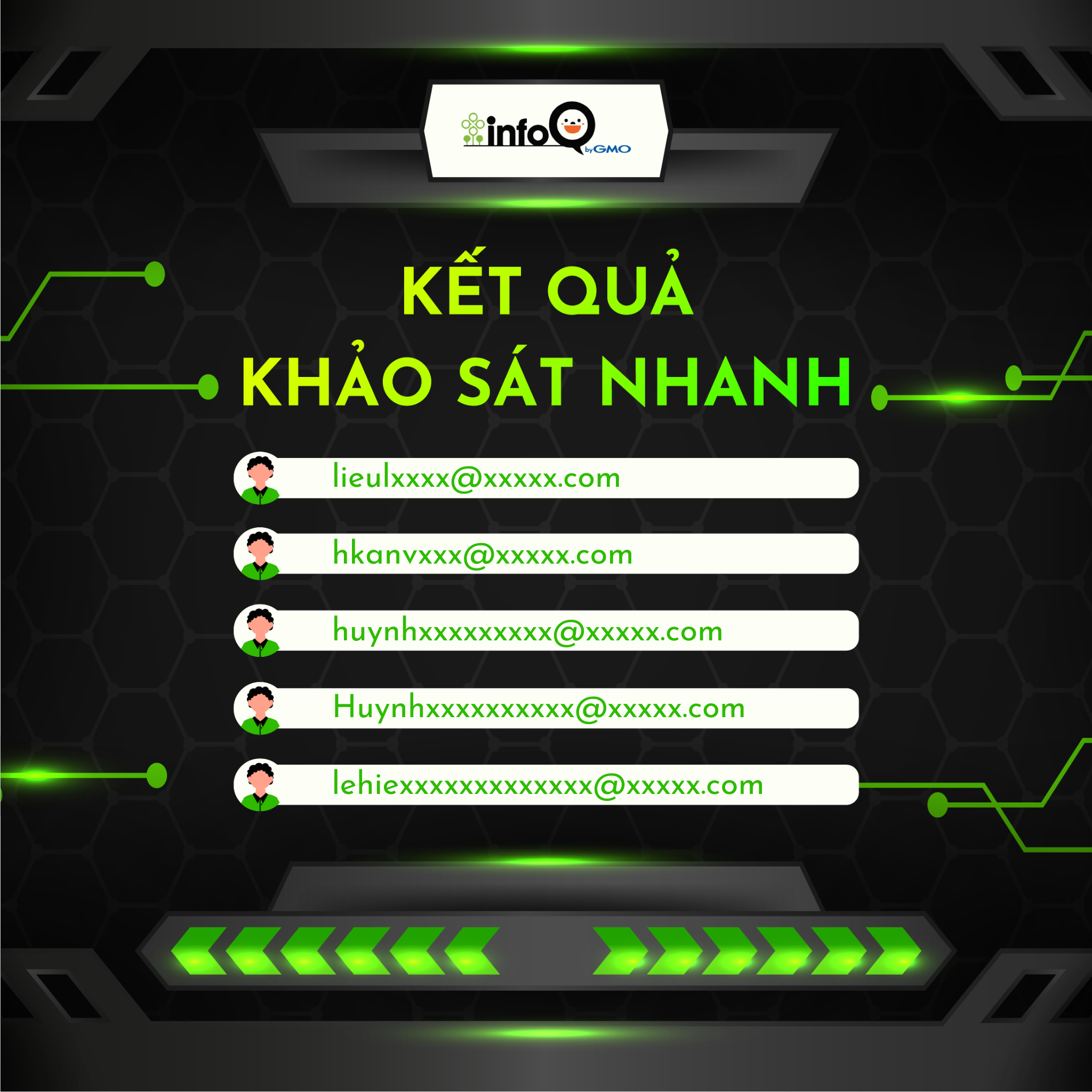 ket-qua-khao-sat-nhanh-tuan-4-thang-9-1