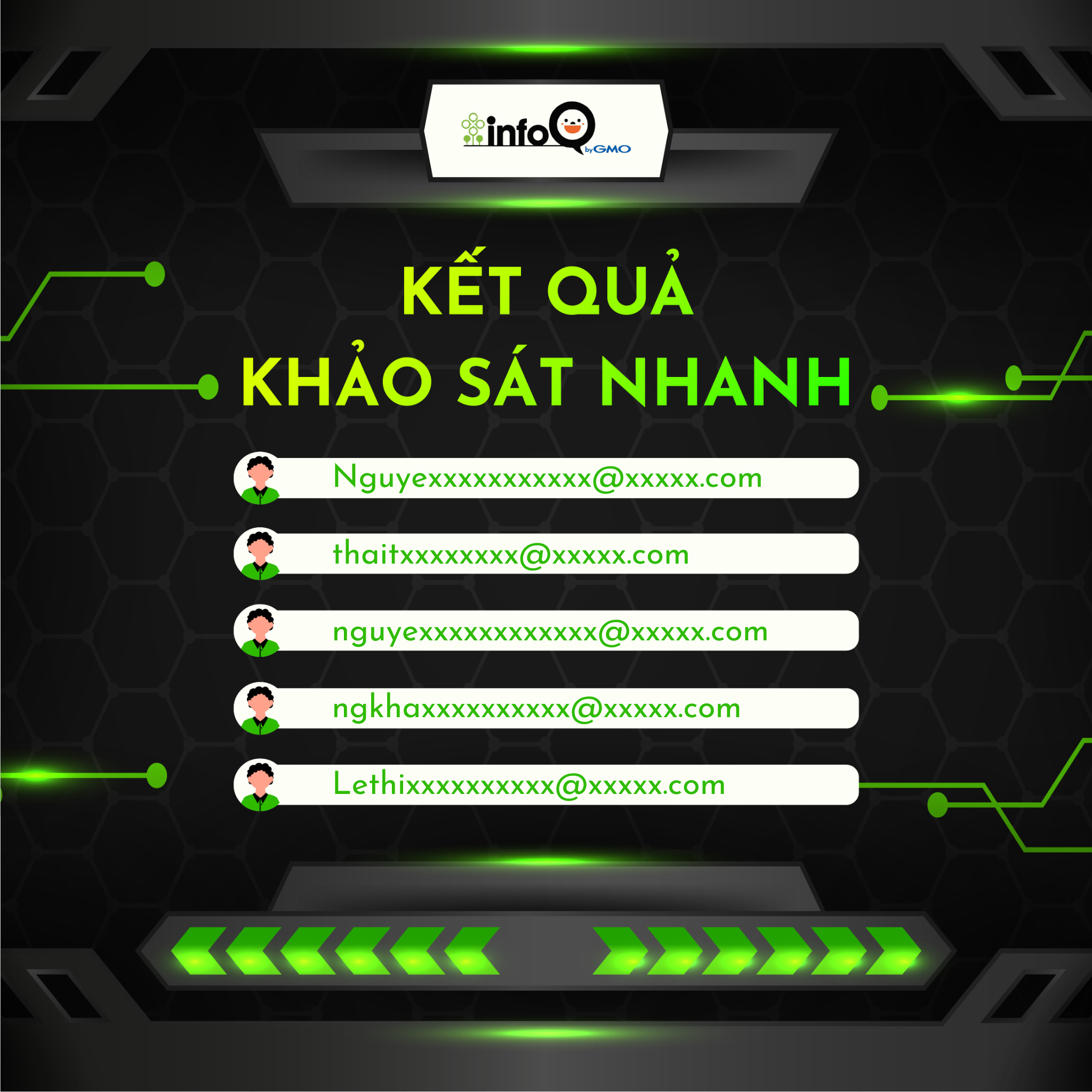 ket-qua-khao-sat-nhanh-tuan-2-thang-10-1