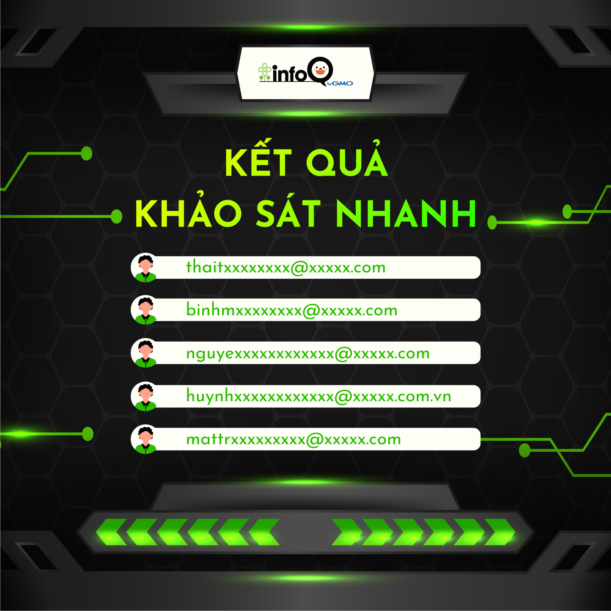 ket-qua-khao-sat-nhanh-tuan-4-thang-10-1