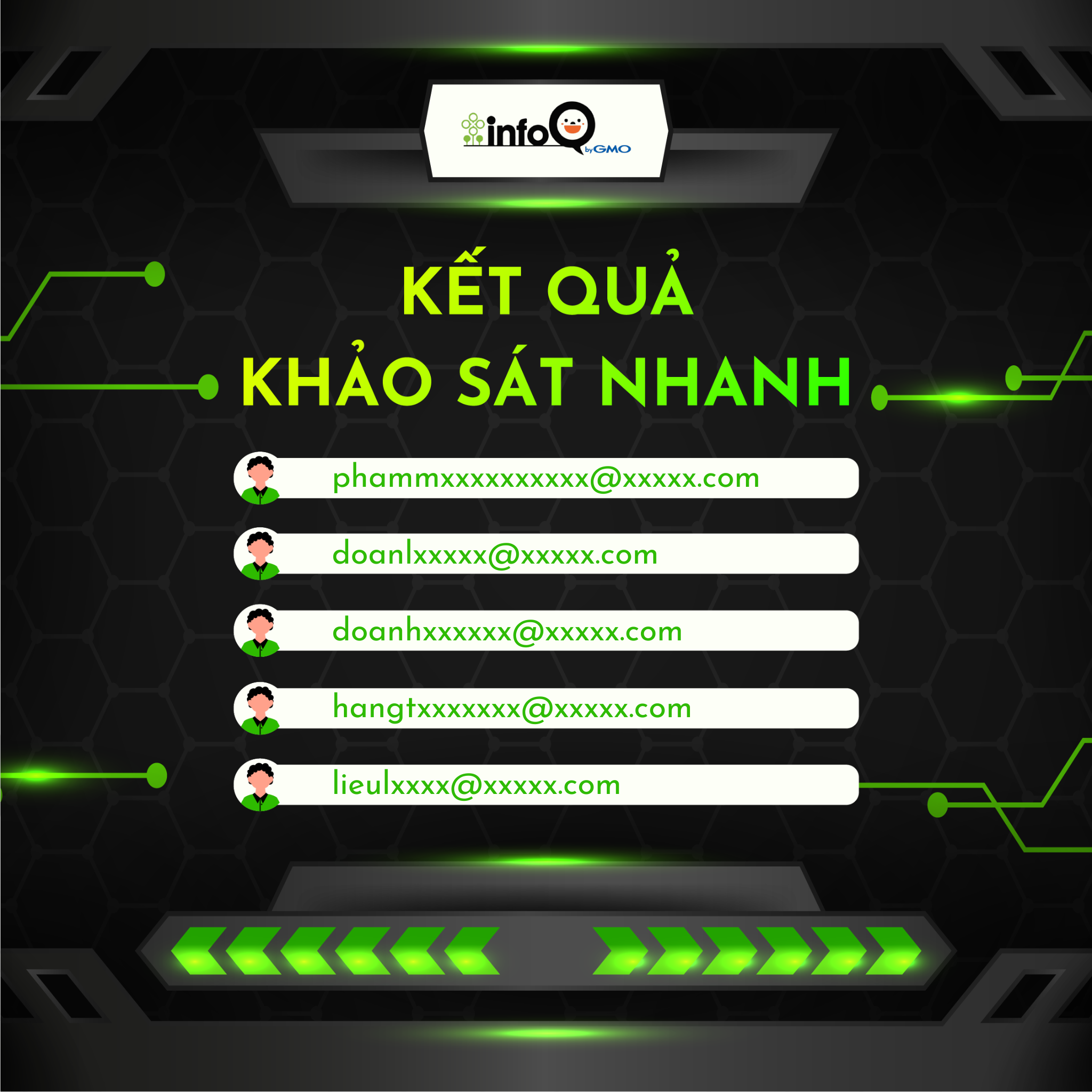 ket-qua-khao-sat-nhanh-tuan-5-thang-11