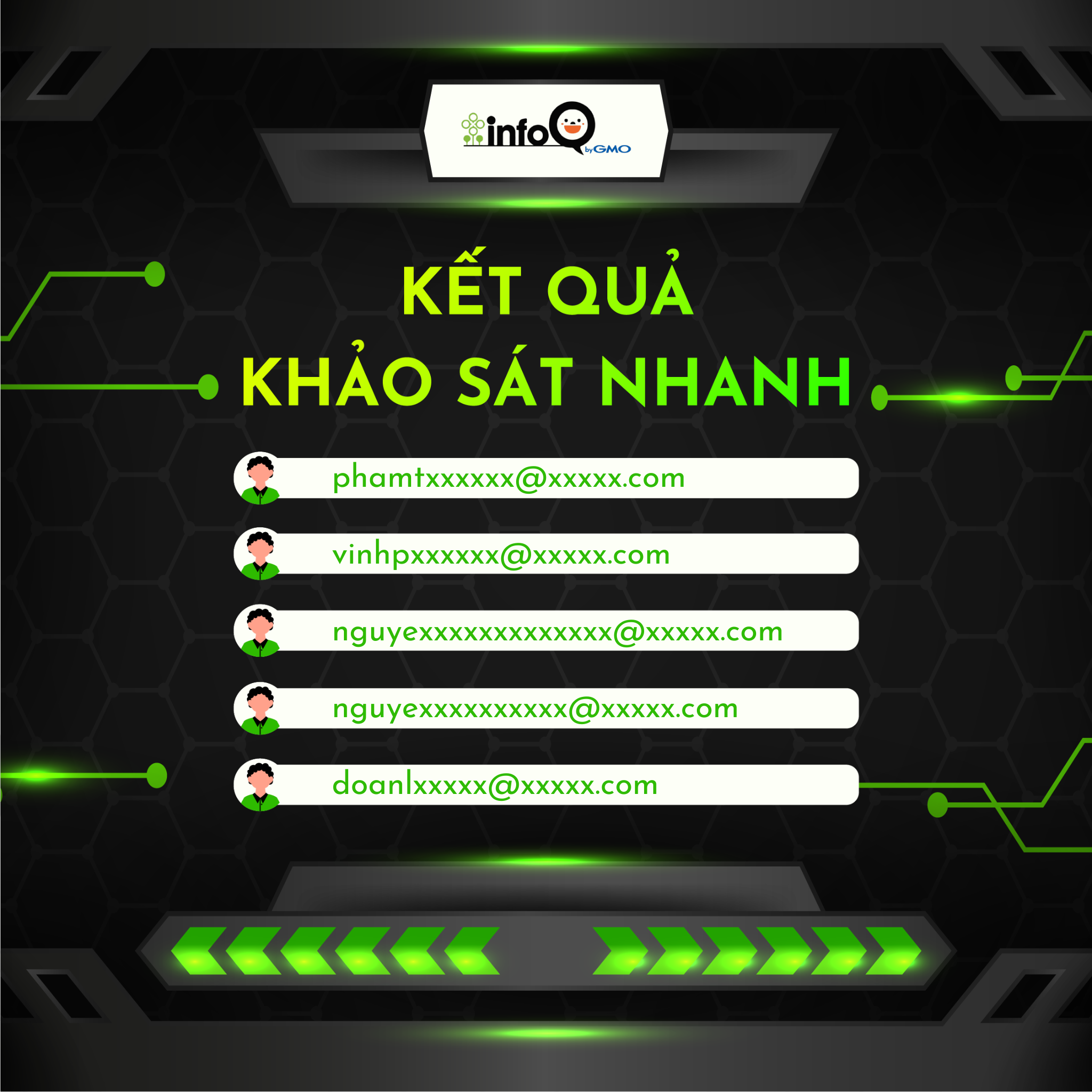 ket-qua-khao-sat-nhanh-tuan-3-thang-12-1