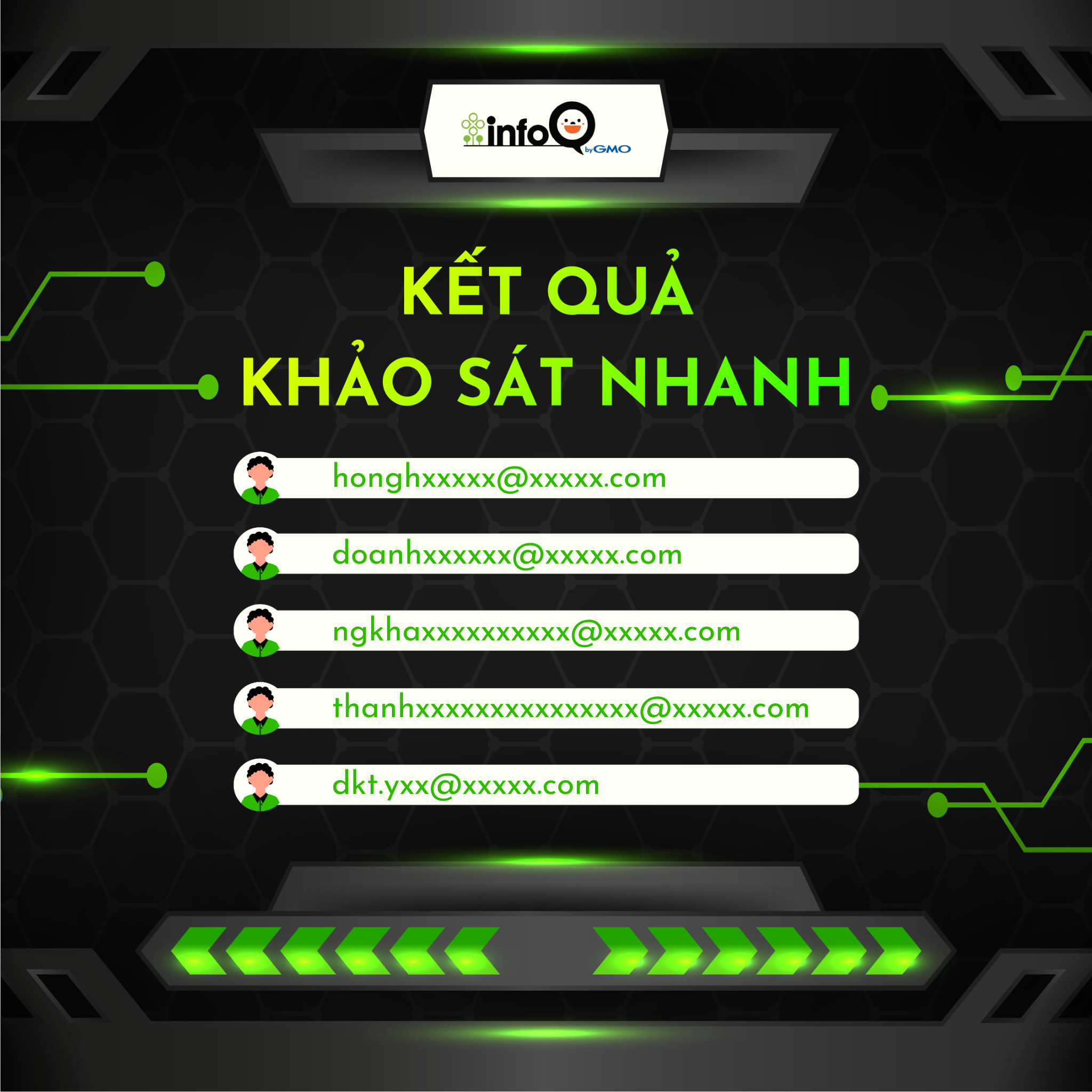 ket-qua-khao-sat-nhanh-tuan-4-thang-12-2