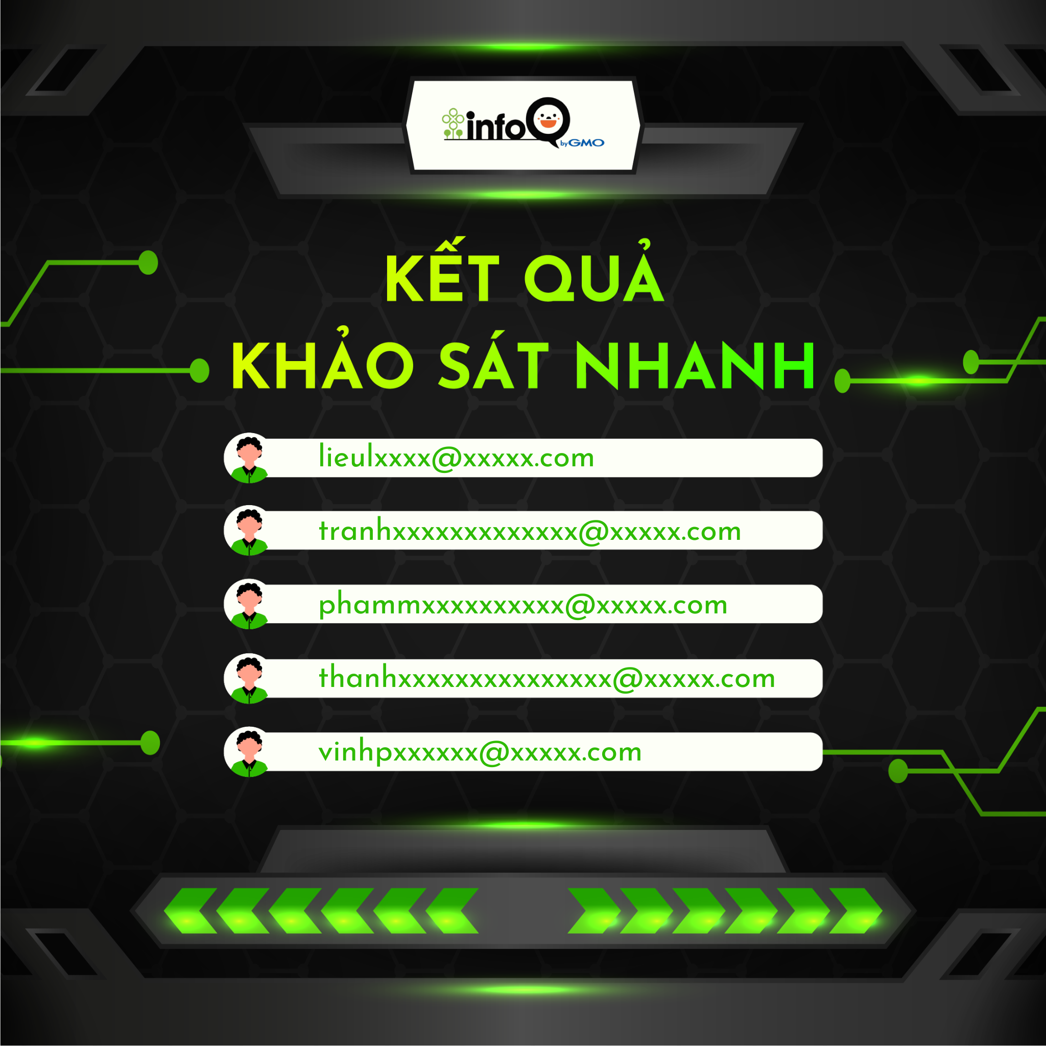 ket-qua-khao-sat-nhanh-tuan-1-thang-1-1