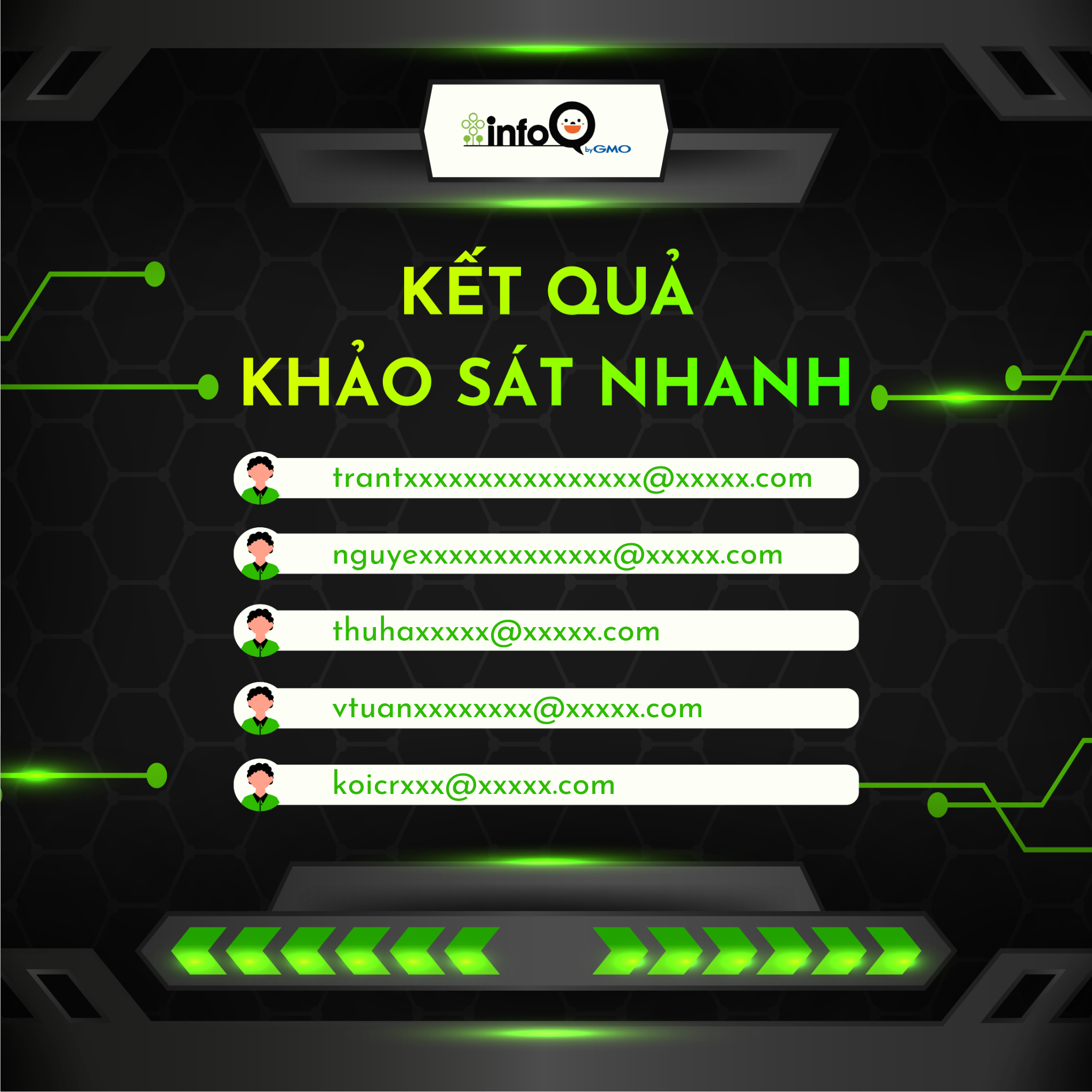 ket-qua-khao-sat-nhanh-tuan-3-thang-1-1