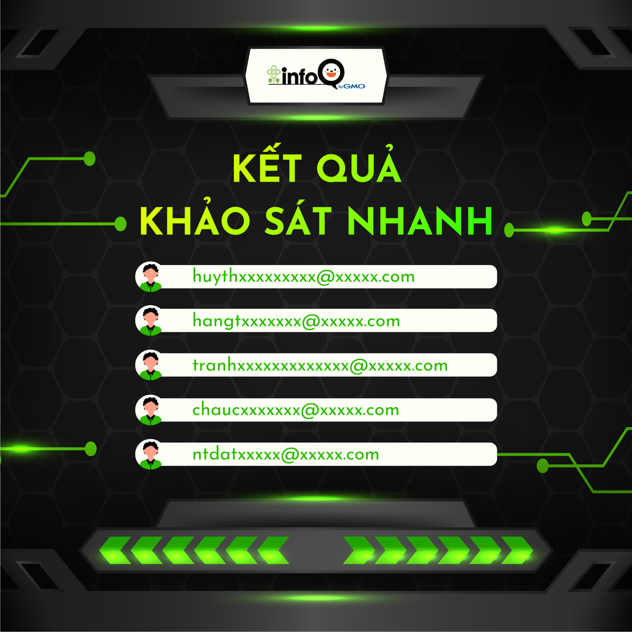 ket-qua-khao-sat-nhanh-tuan-4-thang-1-1