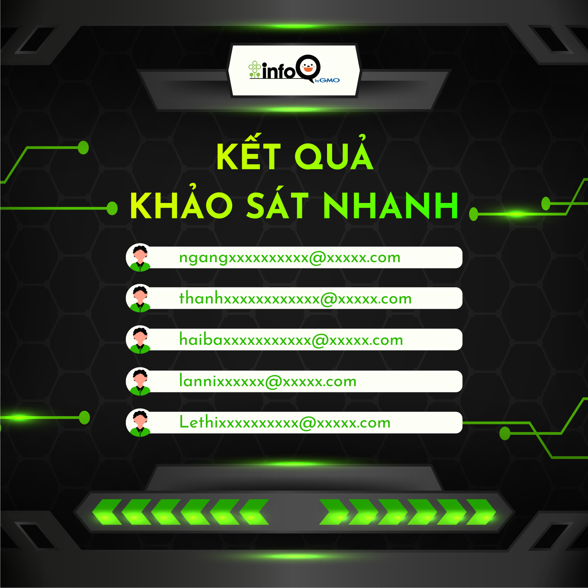 ket-qua-khao-sat-nhanh-tuan-3-thang-2-1